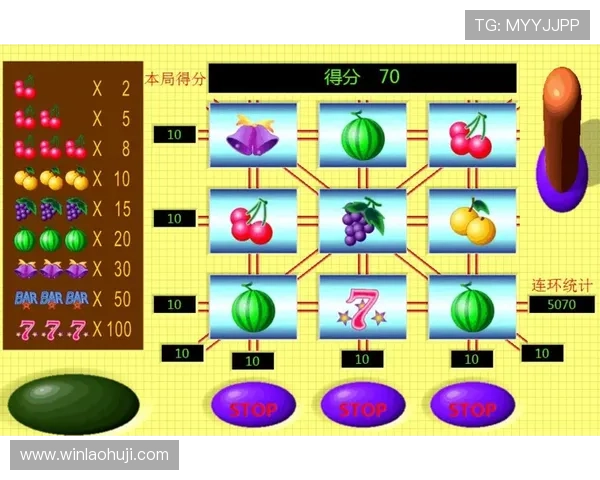 安全稳定的最新网上老虎机平台,保障玩家资金安全和游戏体验流畅无忧 安全稳定的最新网上老虎机平台,保障玩家资金安全和游戏体验流畅无忧